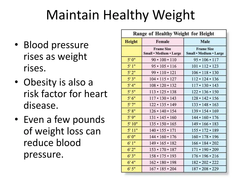 maintain healthy weight