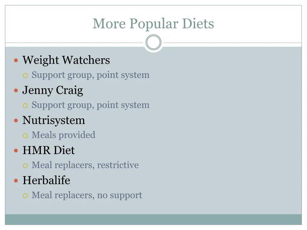 more popular diets