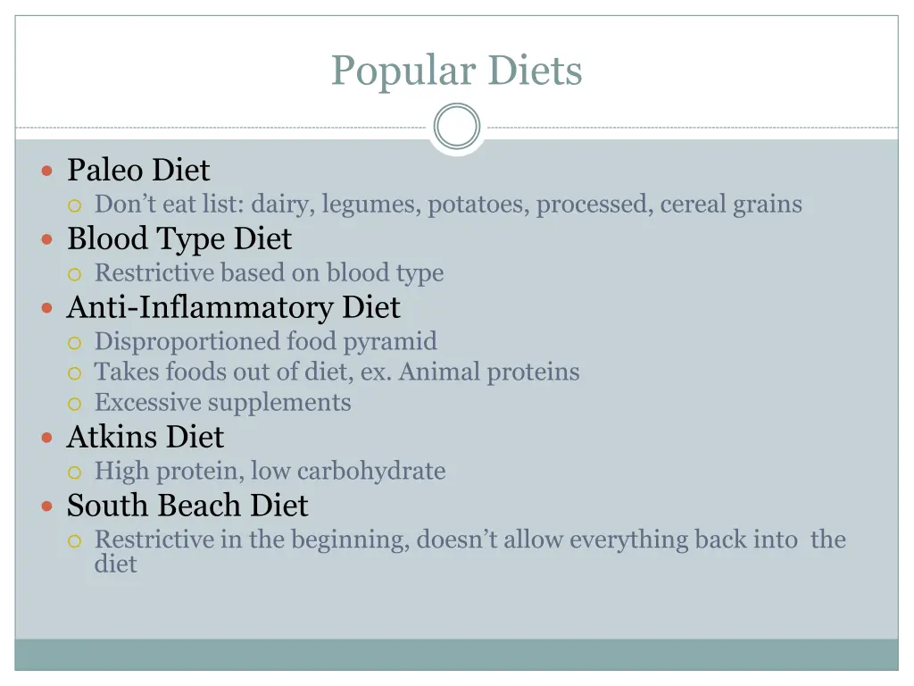 popular diets