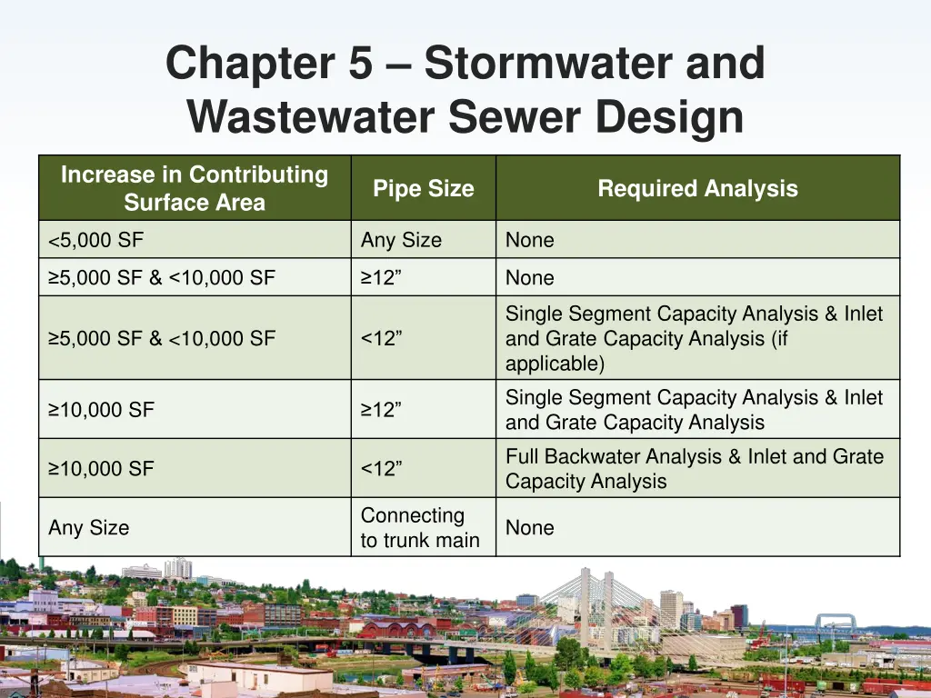 chapter 5 stormwater and wastewater sewer design 1