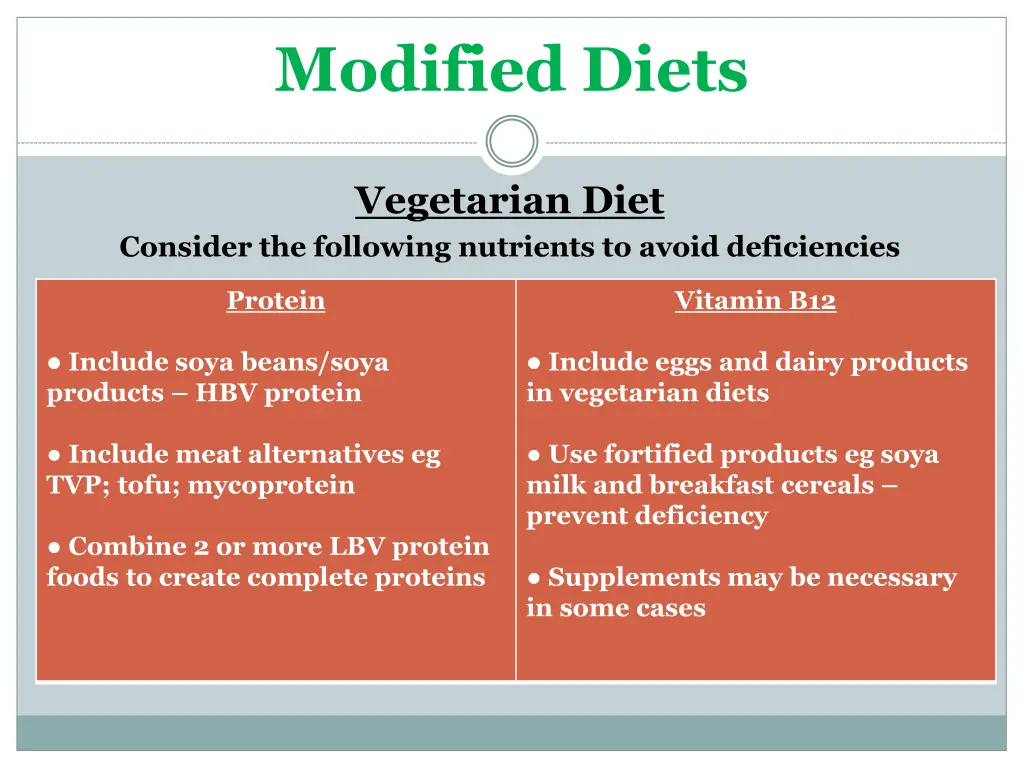 modified diets 10