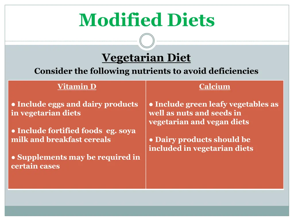 modified diets 12