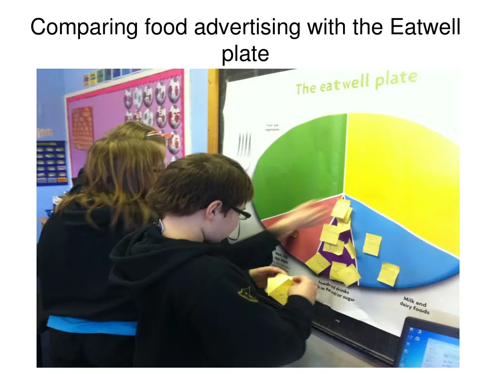 comparing food advertising with the eatwell plate