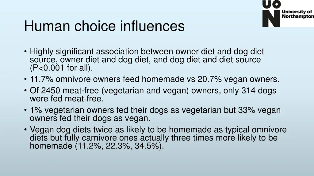 human choice influences