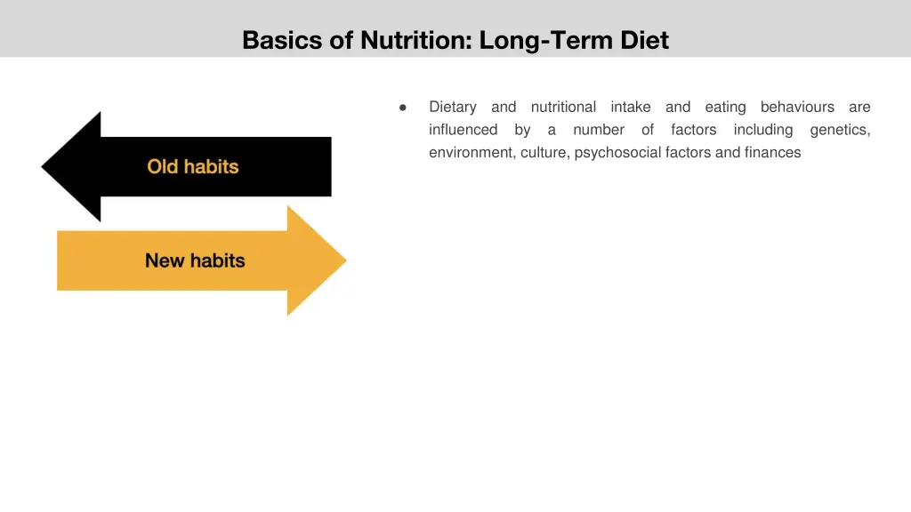 basics of nutrition long term diet