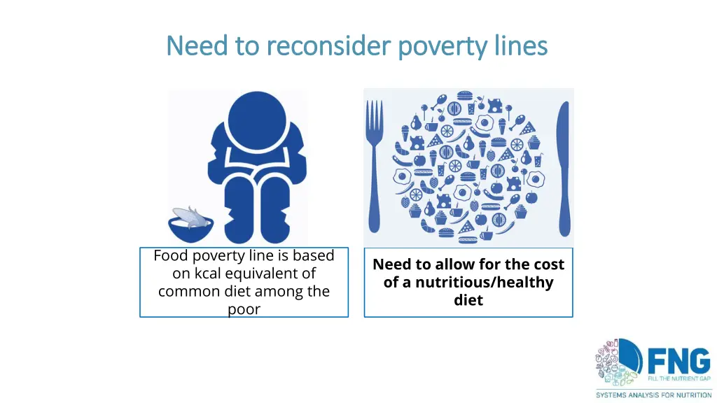 need to reconsider need to reconsider poverty