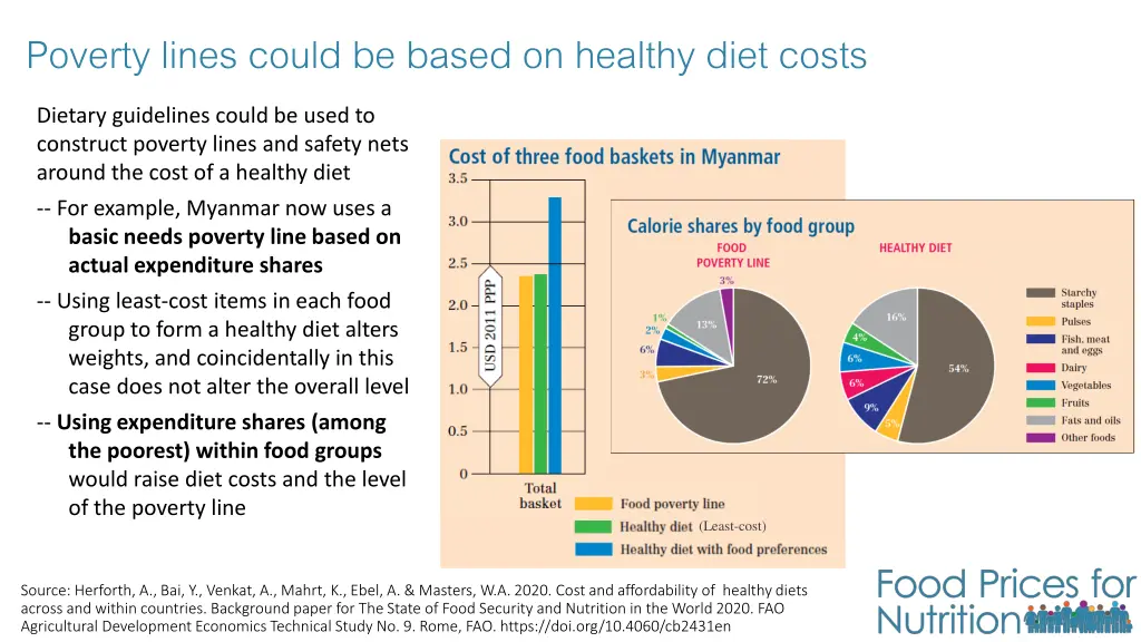 poverty lines could be based on healthy diet costs