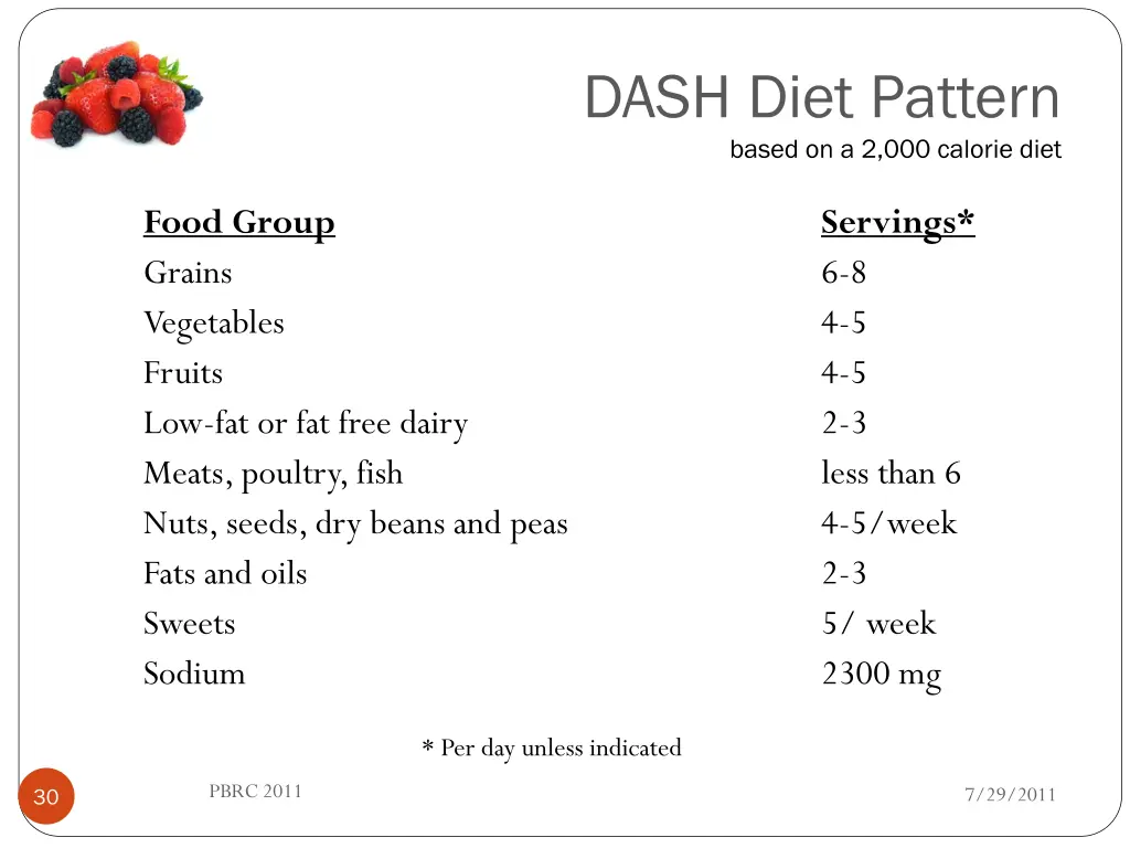 dash diet pattern based on a 2 000 calorie diet