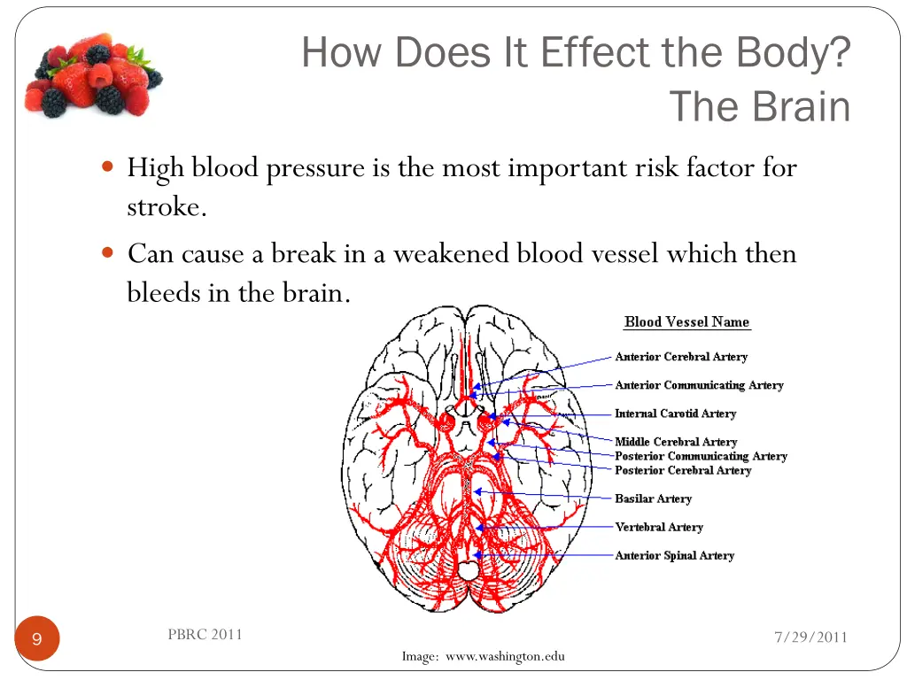 how does it effect the body