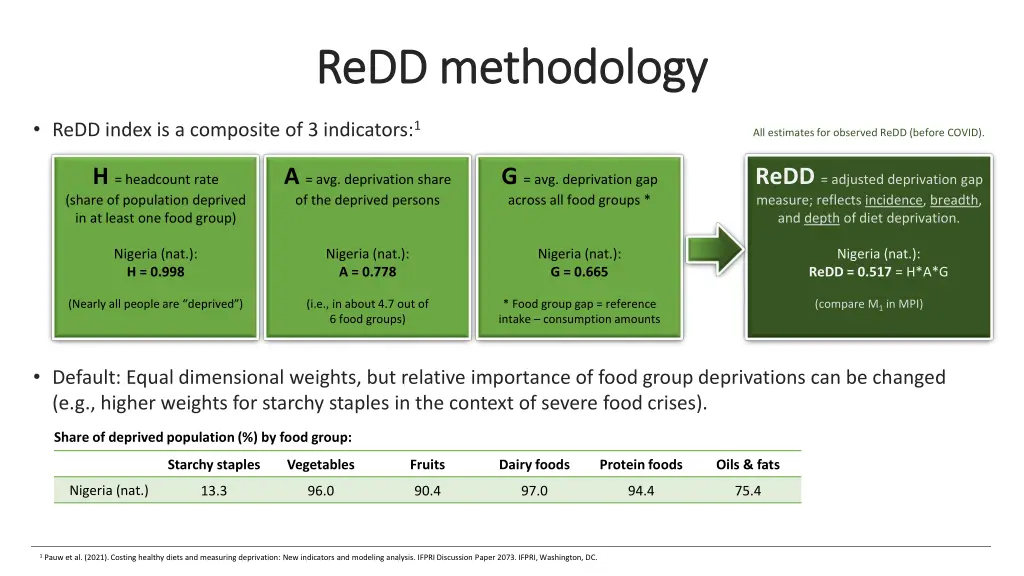 redd redd methodology methodology