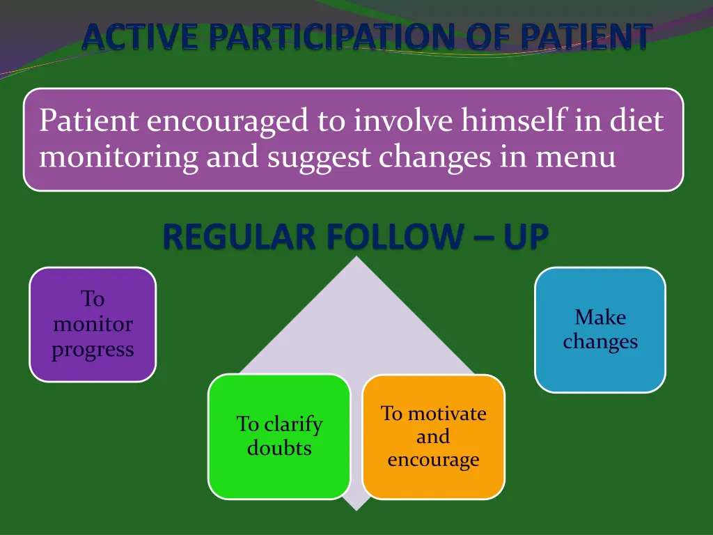 patient encouraged to involve himself in diet