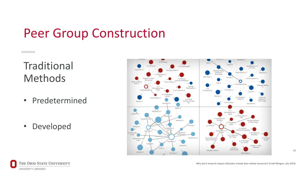 peer group construction