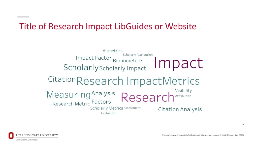 title of research impact libguides or website