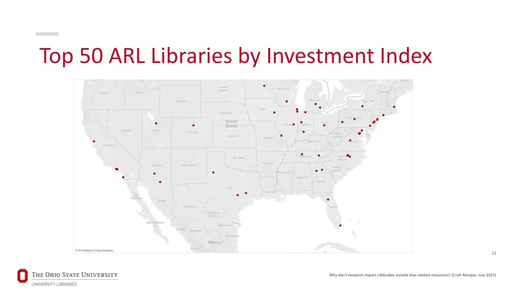 top 50 arl libraries by investment index