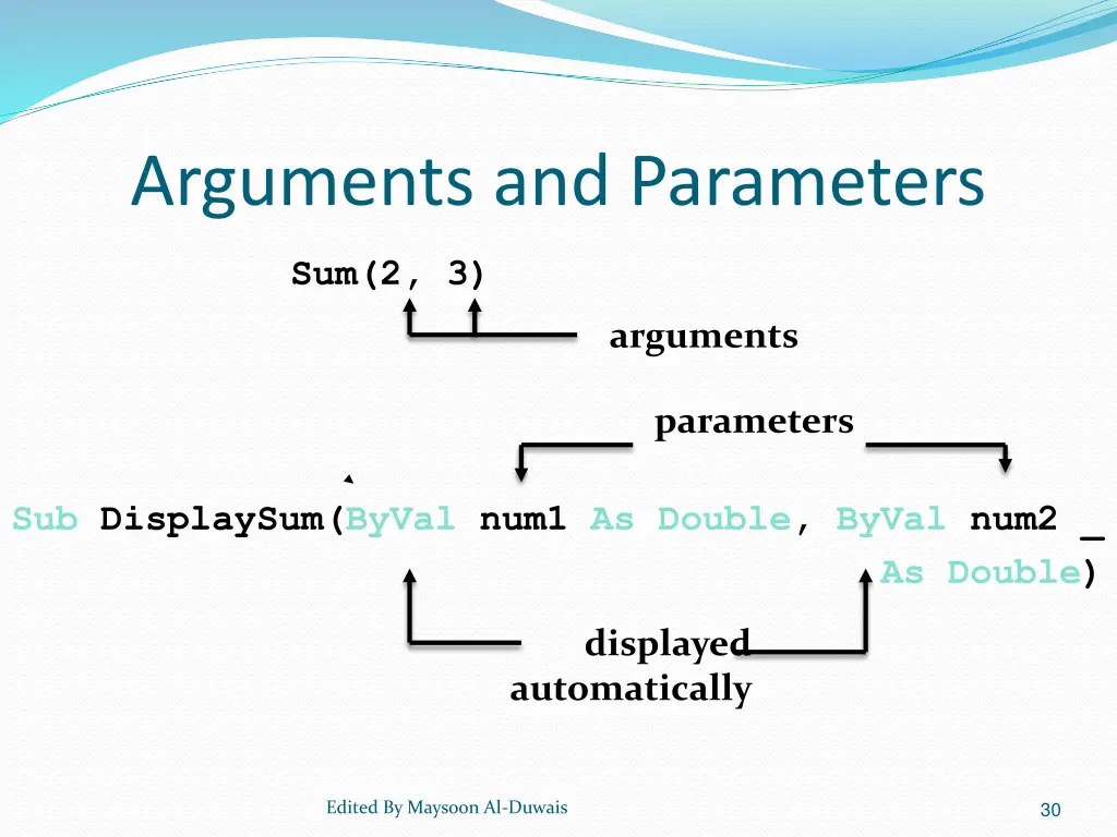 arguments and parameters