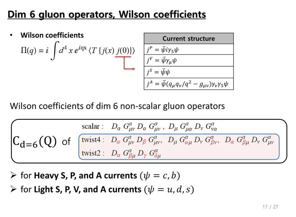 dim 6 gluon operators wilson coefficients