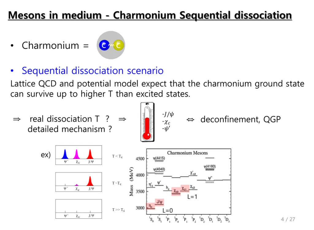 mesons in medium charmonium sequential