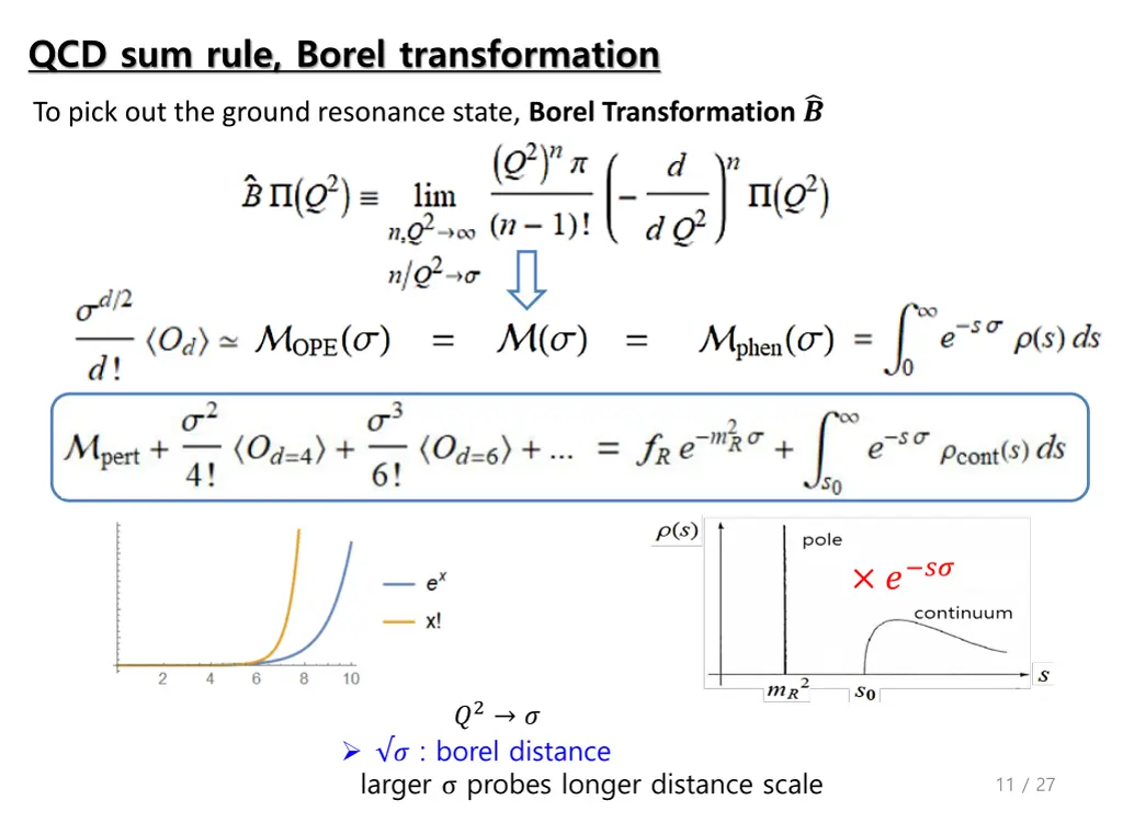 qcd sum rule borel transformation