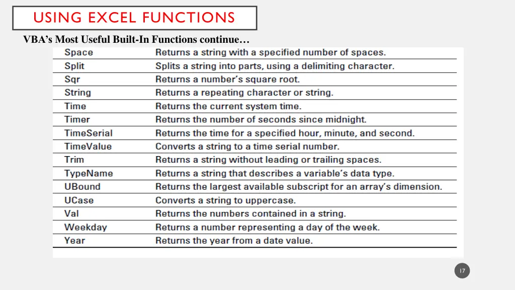 using excel functions 7