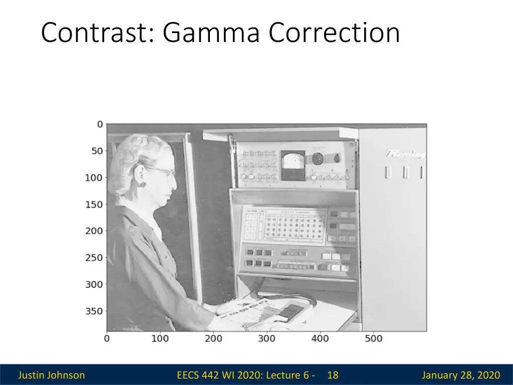 contrast gamma correction