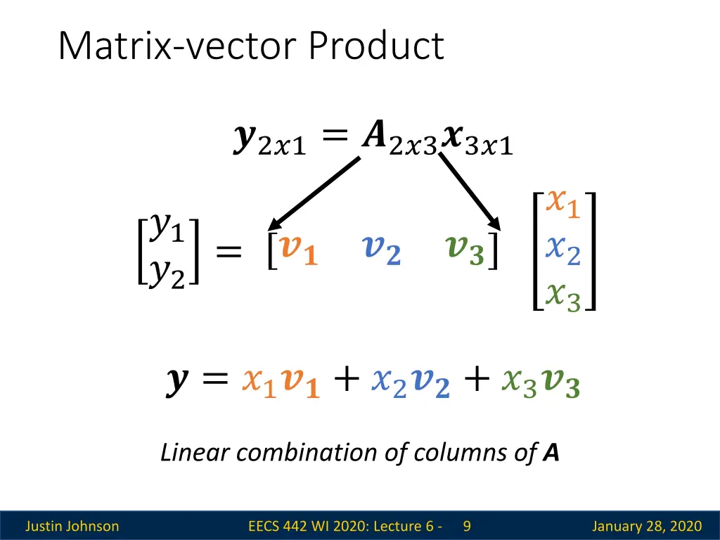 matrix vector product