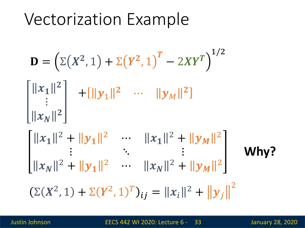 vectorization example 2