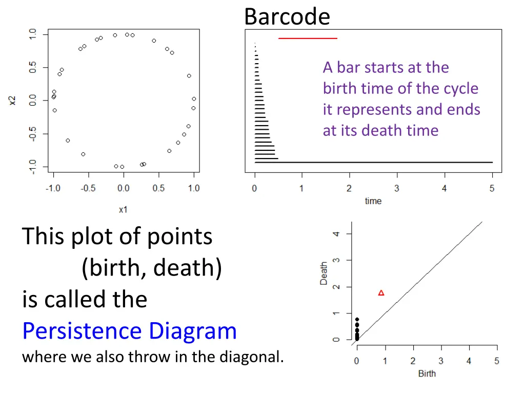 barcode 1