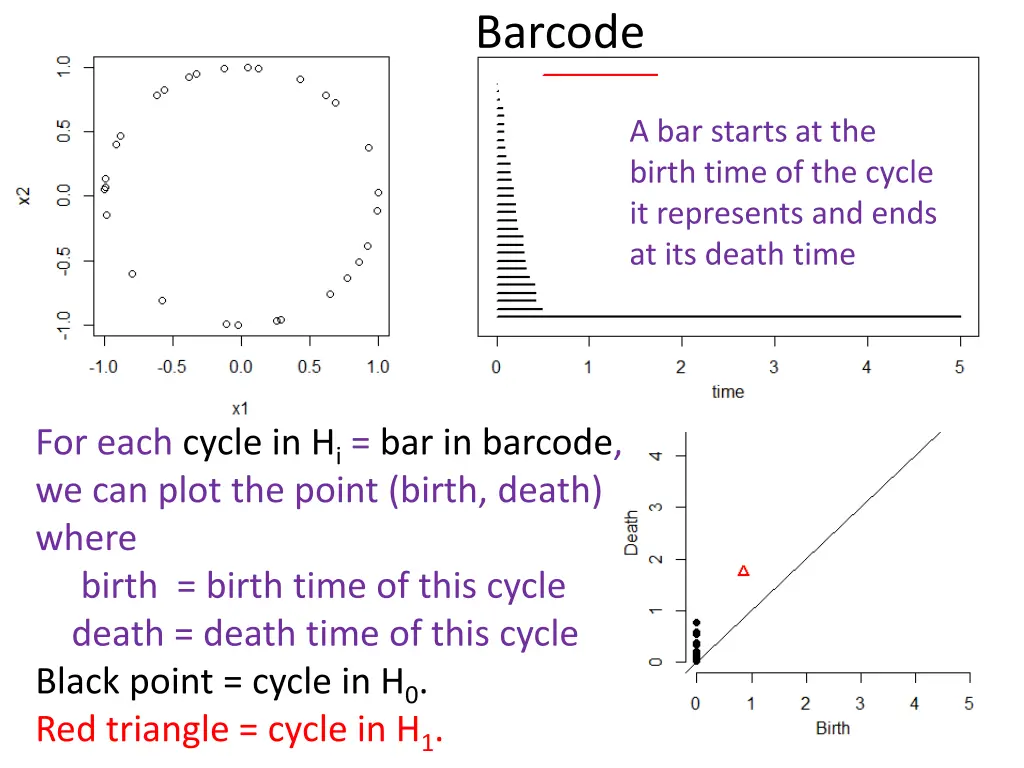 barcode