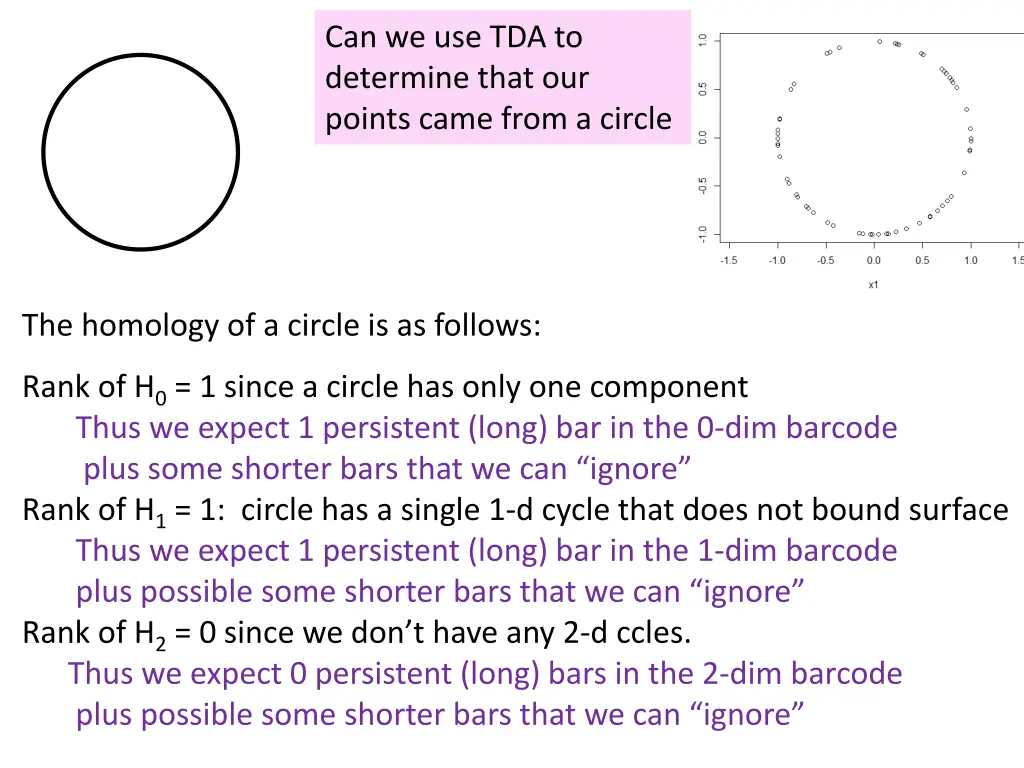 can we use tda to determine that our points came