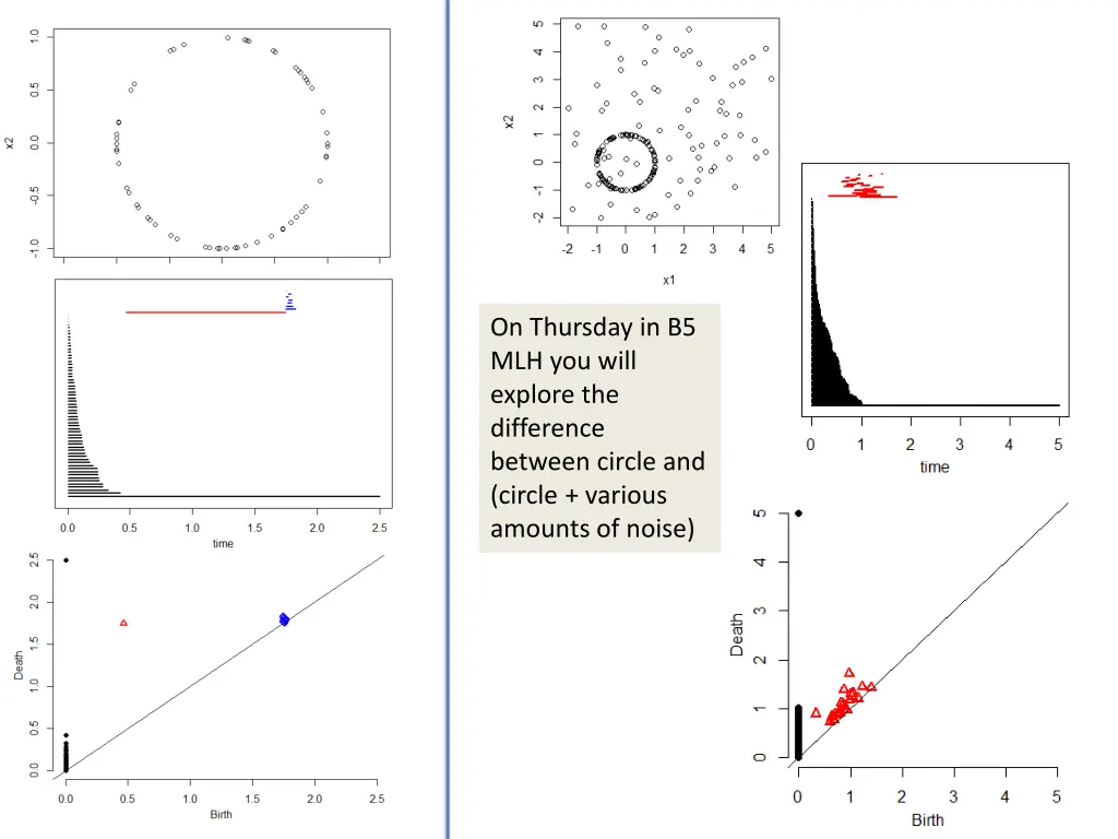 on thursday in b5 mlh you will explore