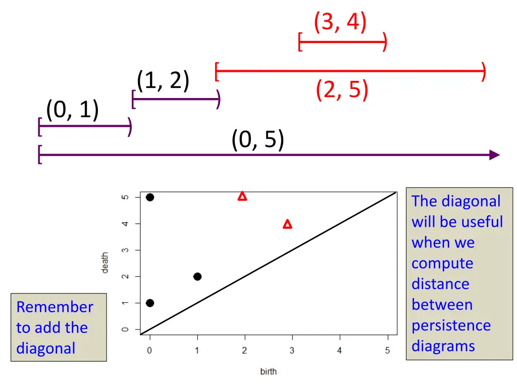 slide10