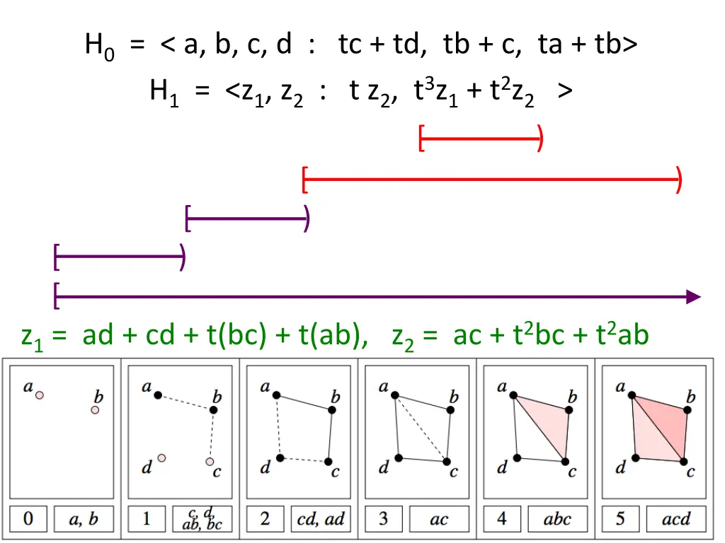 slide6