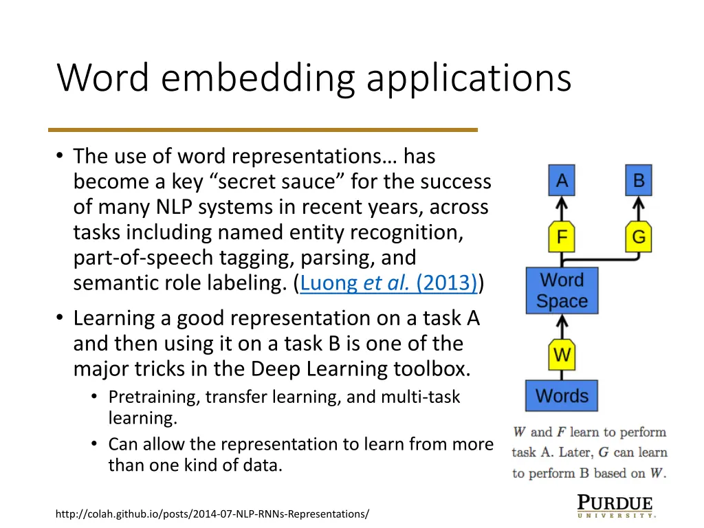 word embedding applications