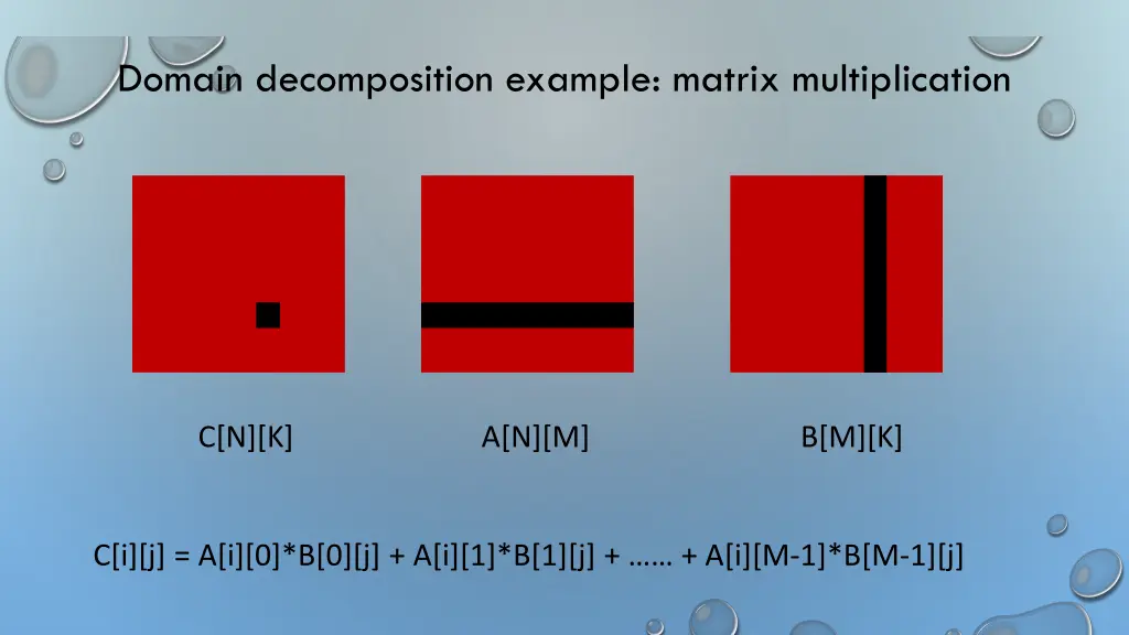 domain decomposition example matrix multiplication