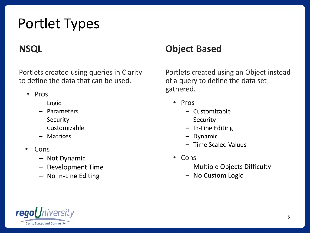 portlet types