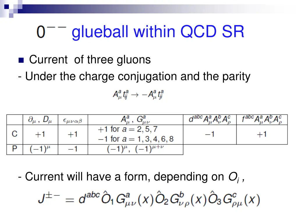 glueball within qcd sr