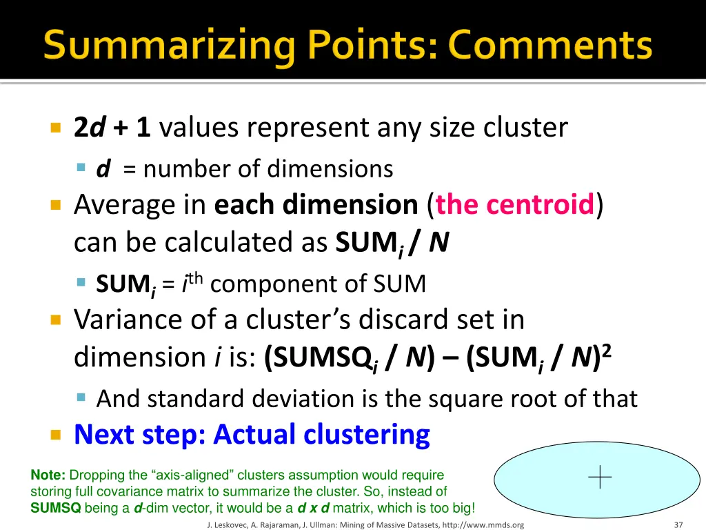 2 d 1 values represent any size cluster d number