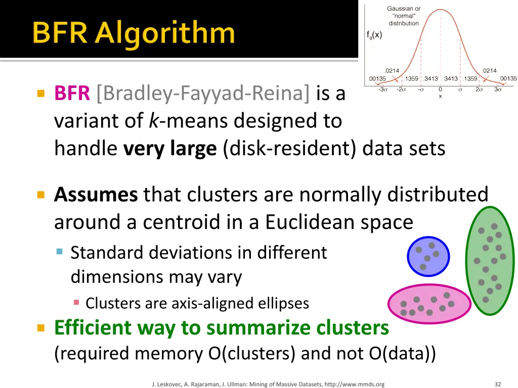 bfr bradley fayyad reina is a variant of k means