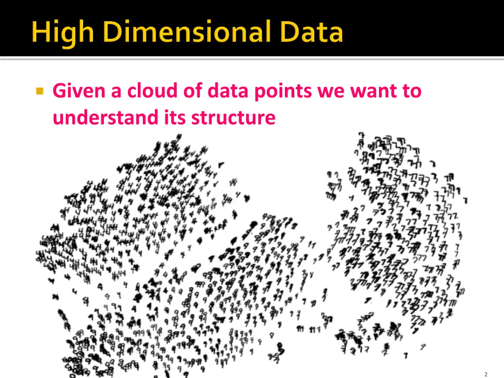 given a cloud of data points we want