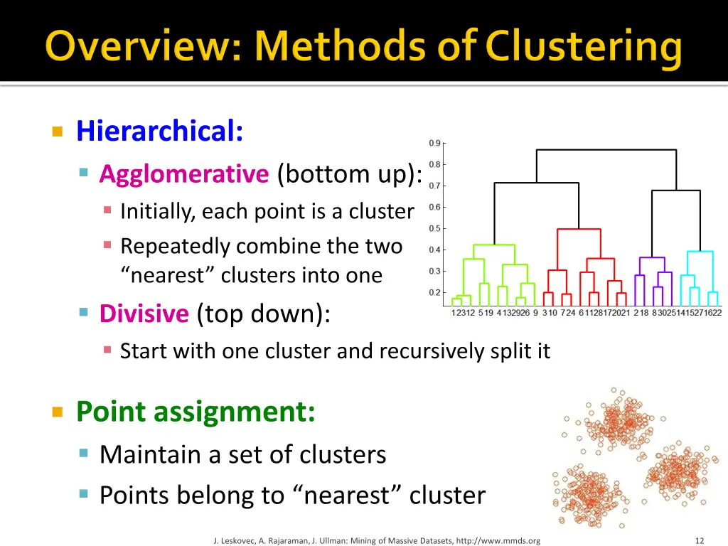 hierarchical agglomerative bottom up initially