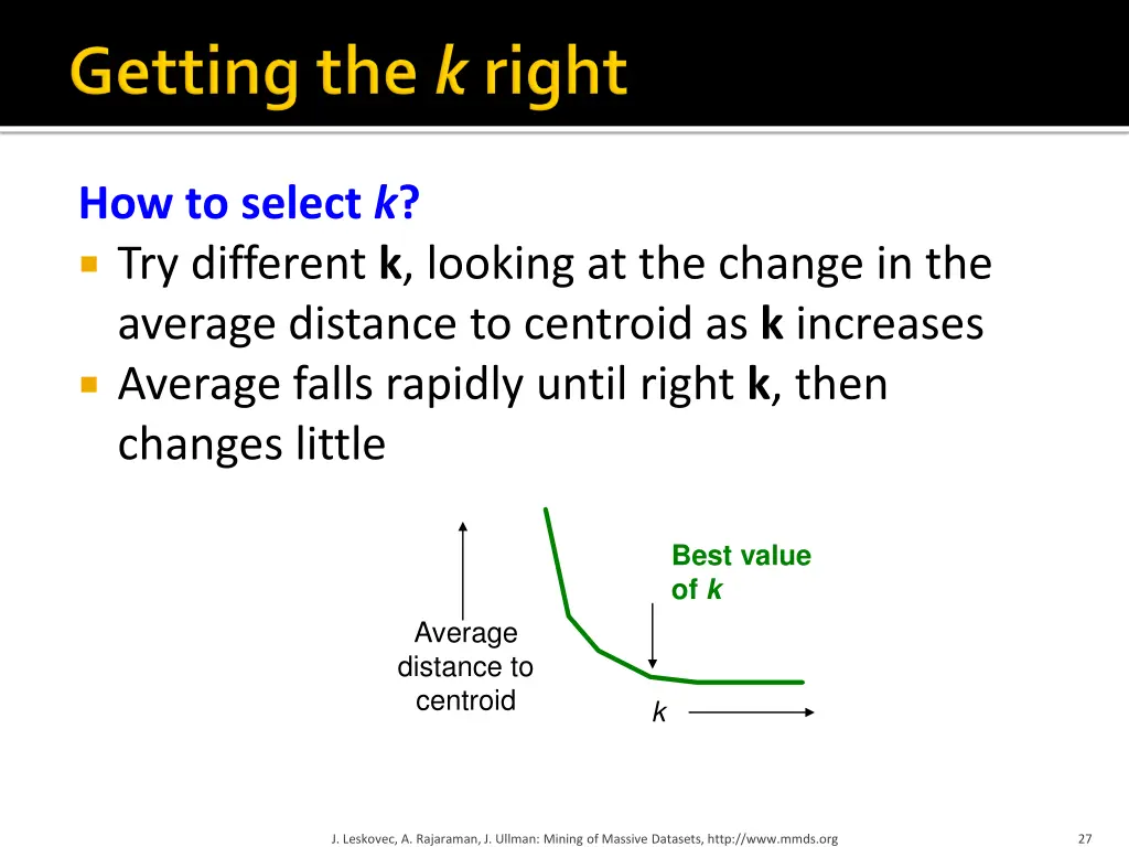 how to select k try different k looking