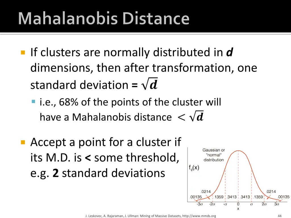 if clusters are normally distributed