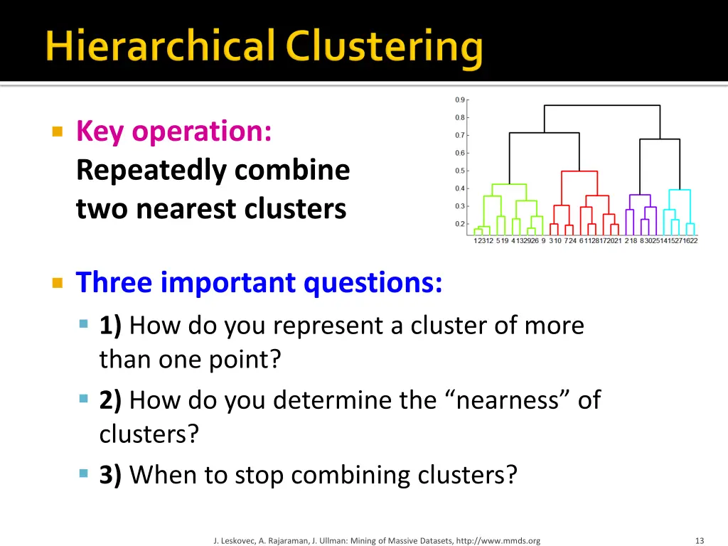 key operation repeatedly combine two nearest