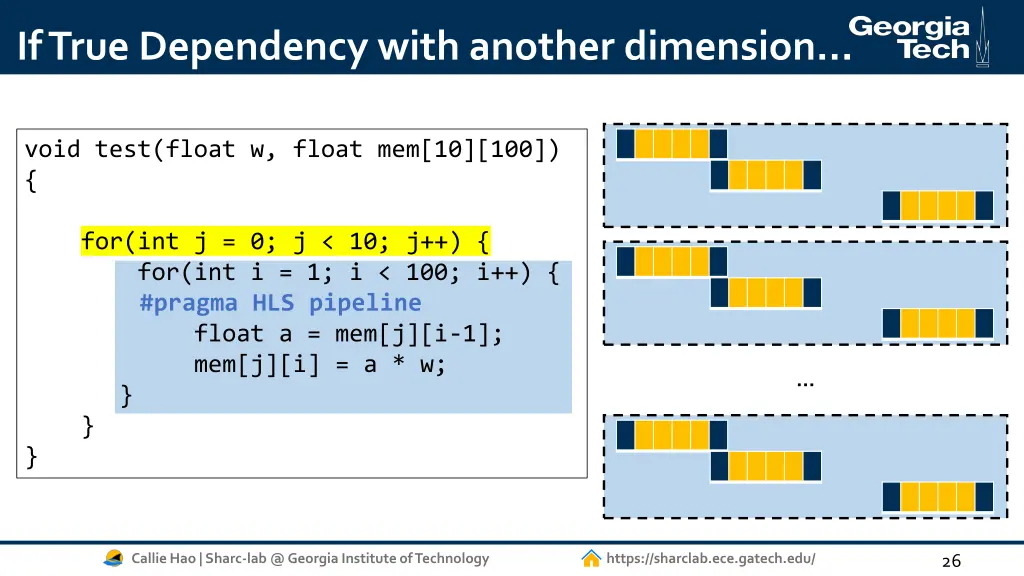 if true dependency with another dimension