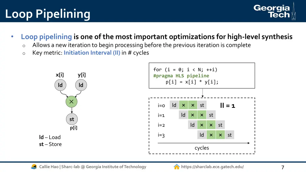 loop pipelining