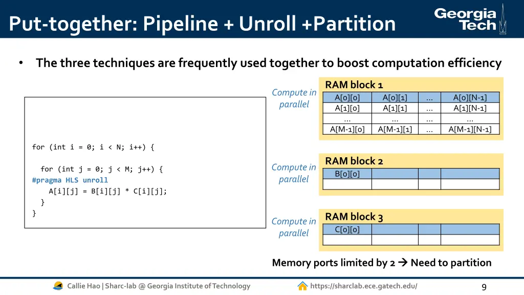 put together pipeline unroll partition 1