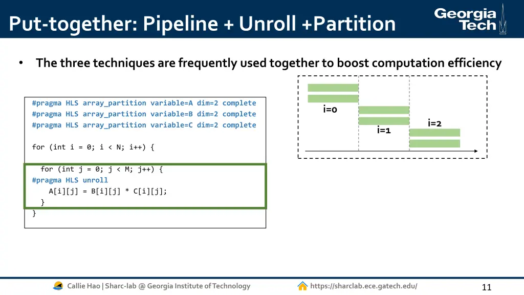 put together pipeline unroll partition 3