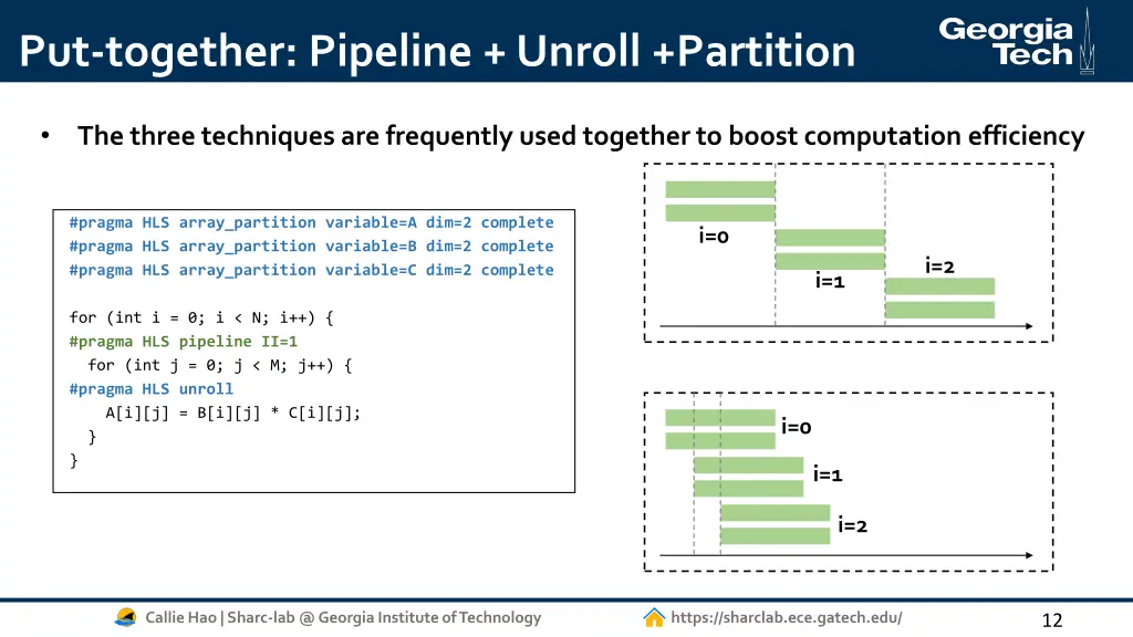 put together pipeline unroll partition 4