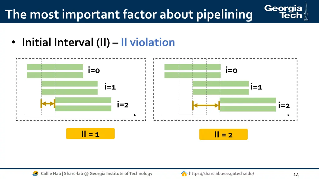 the most important factor about pipelining