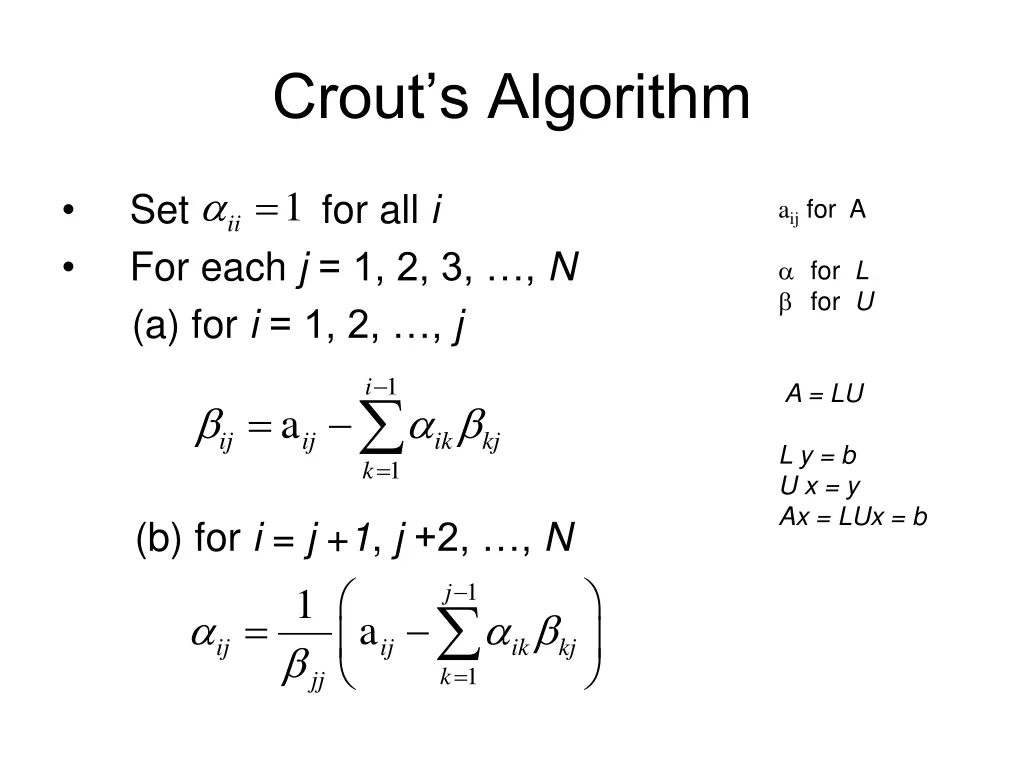 crout s algorithm